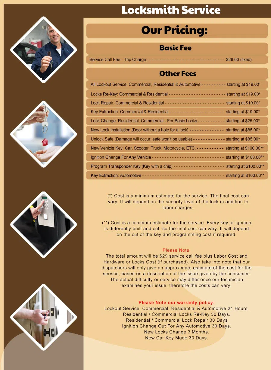 San Francisco Quickly Locksmith, San Francisco, CA 415-779-3137